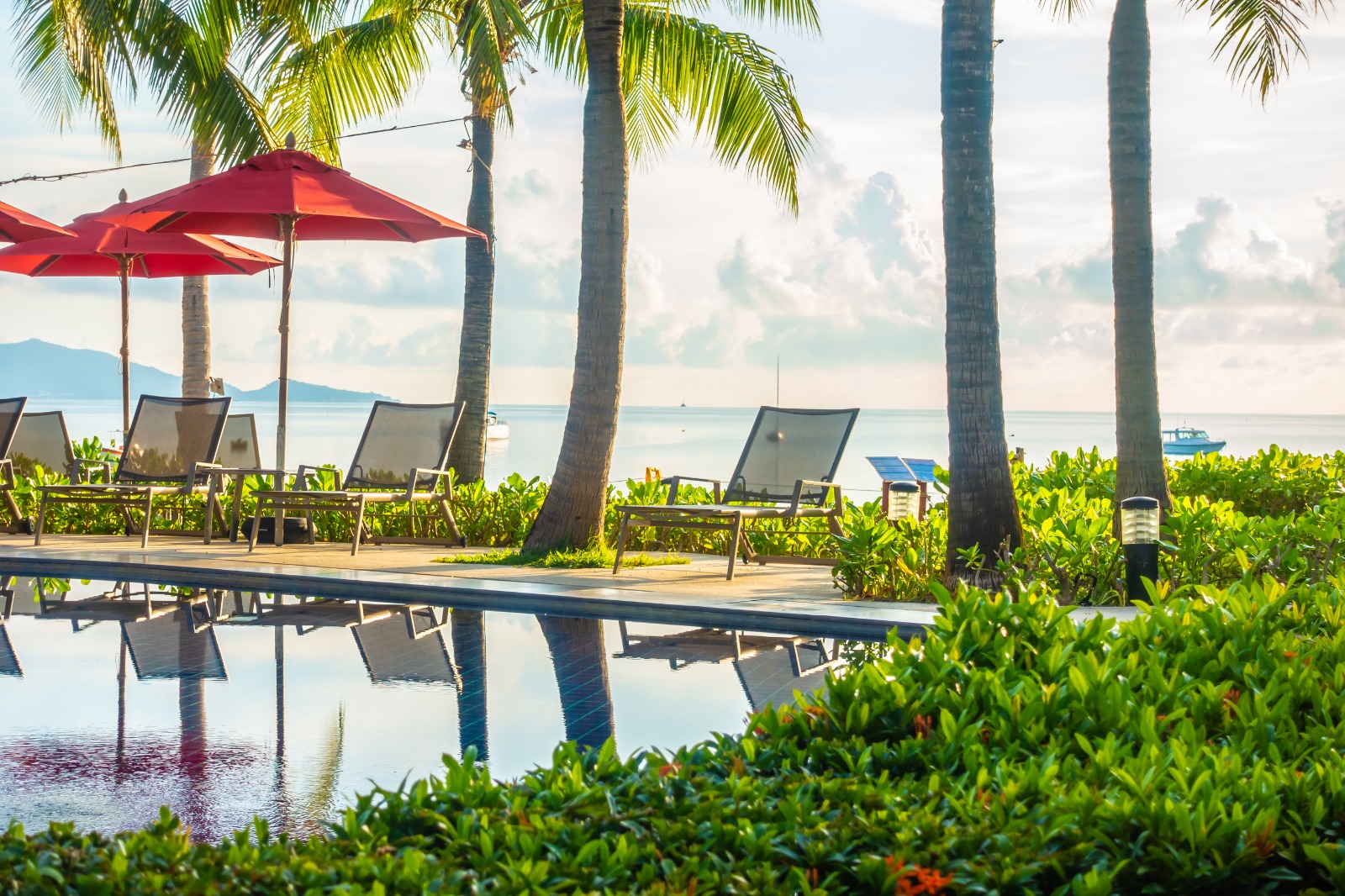 Resort Investment in India